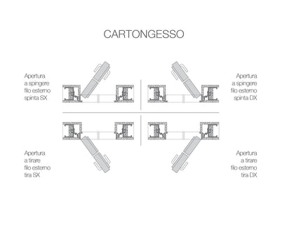 Porta da interno 1 anta battente FILOMURO VERNICIABILE